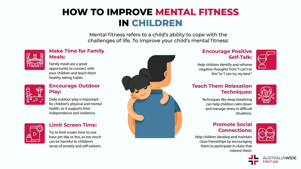 Child with Good Mental Fitness Hugging Father